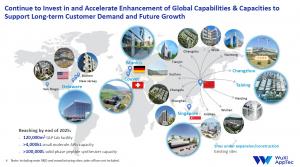 24861993-wuxi-apptec-s-global-network-300x167.jpeg