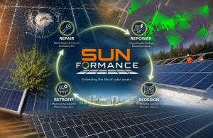 24864751-solar-life-cycle-sunformance-300x194.jpeg
